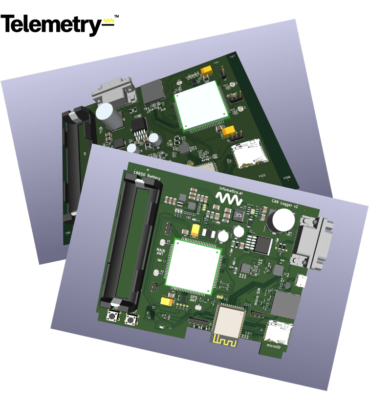 Telemetry Gateway