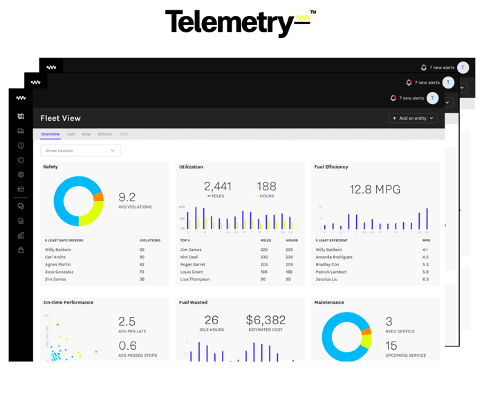 Telemetry App